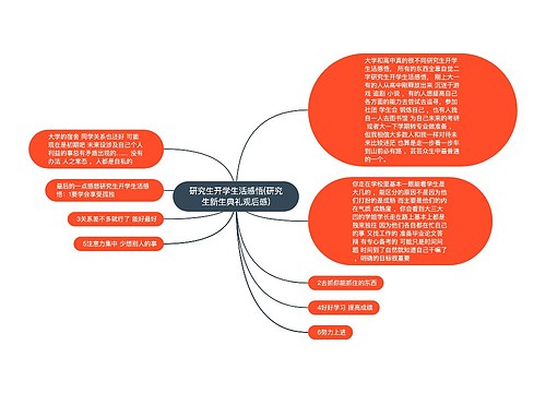 研究生开学生活感悟(研究生新生典礼观后感)