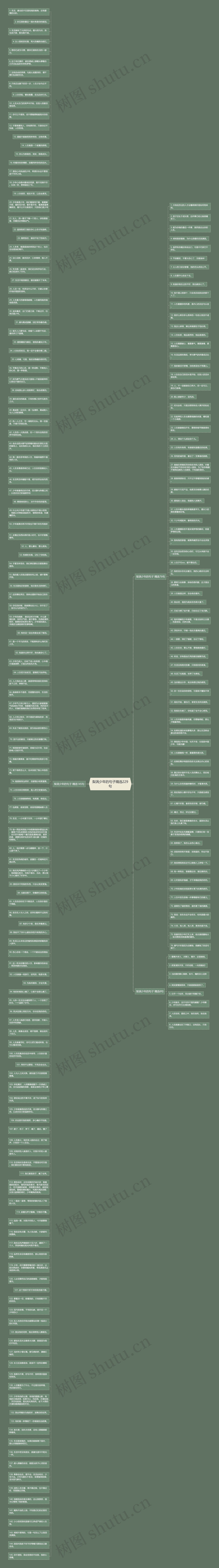 梨涡少年的句子精选229句思维导图