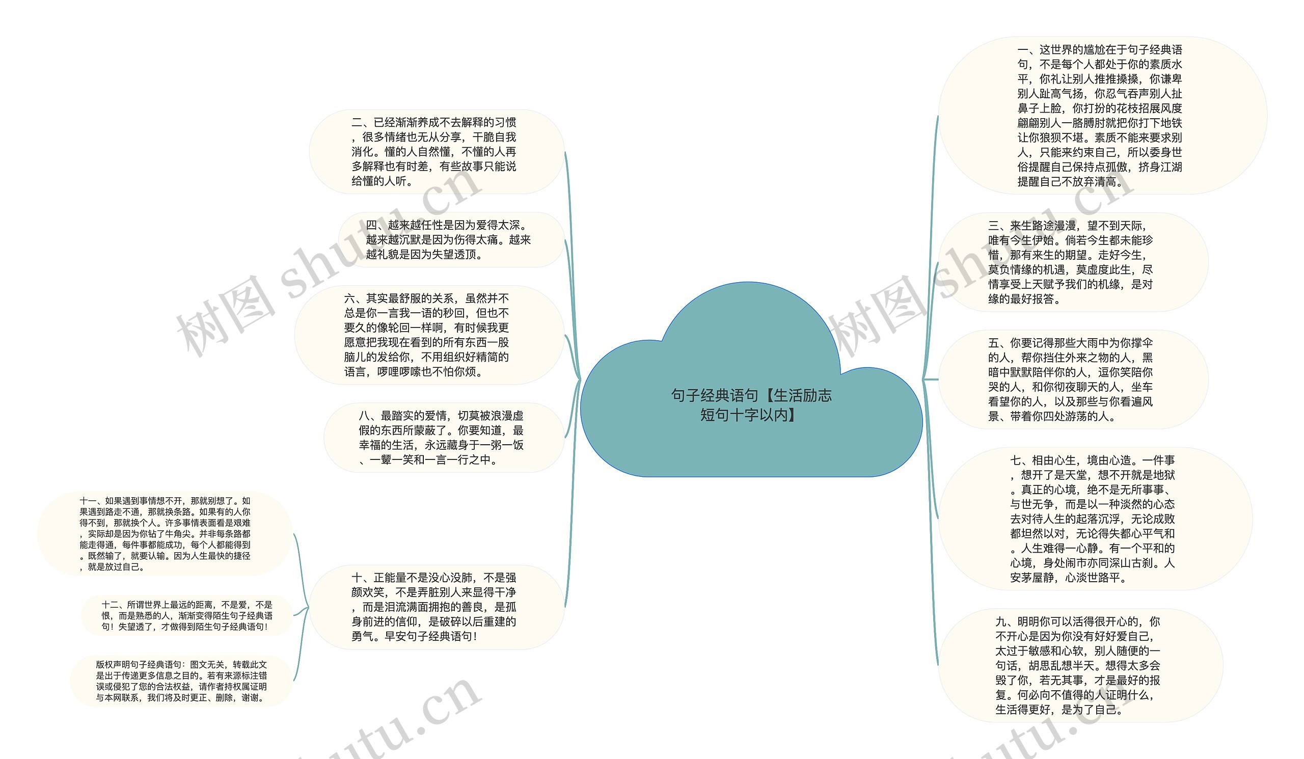 句子经典语句【生活励志短句十字以内】