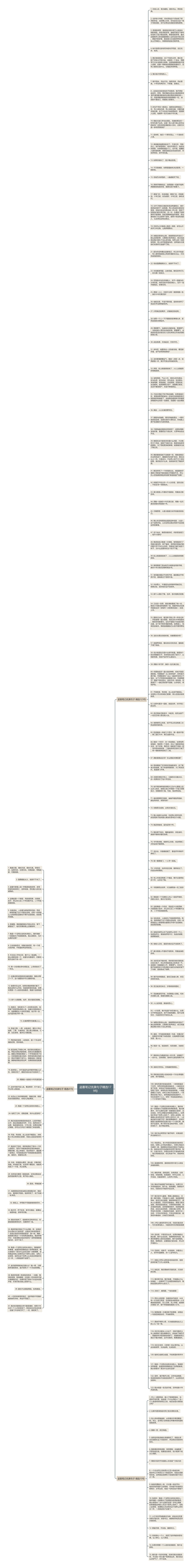 盗墓笔记优美句子精选179句思维导图