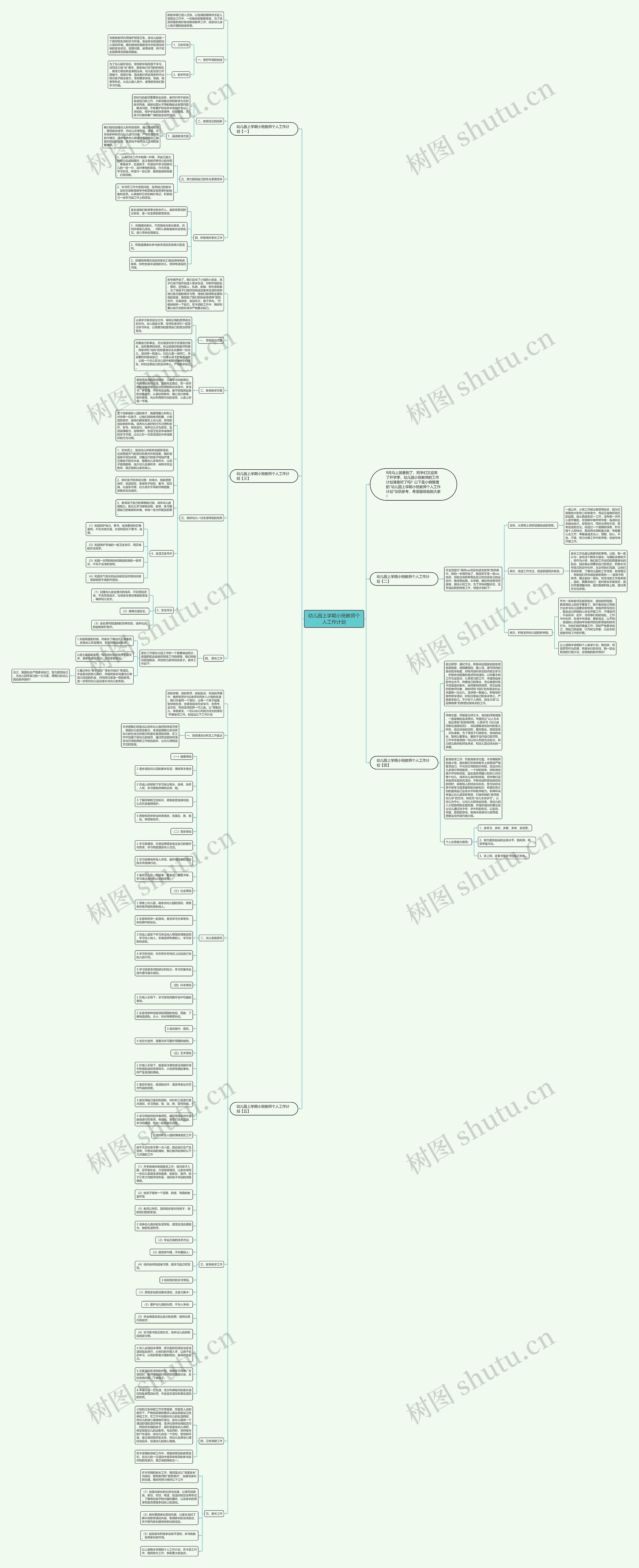 幼儿园上学期小班教师个人工作计划思维导图