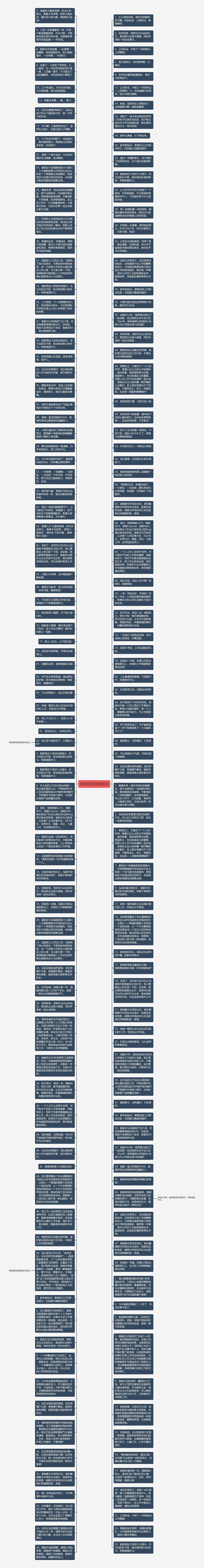 得奖后的朋友圈名句思维导图