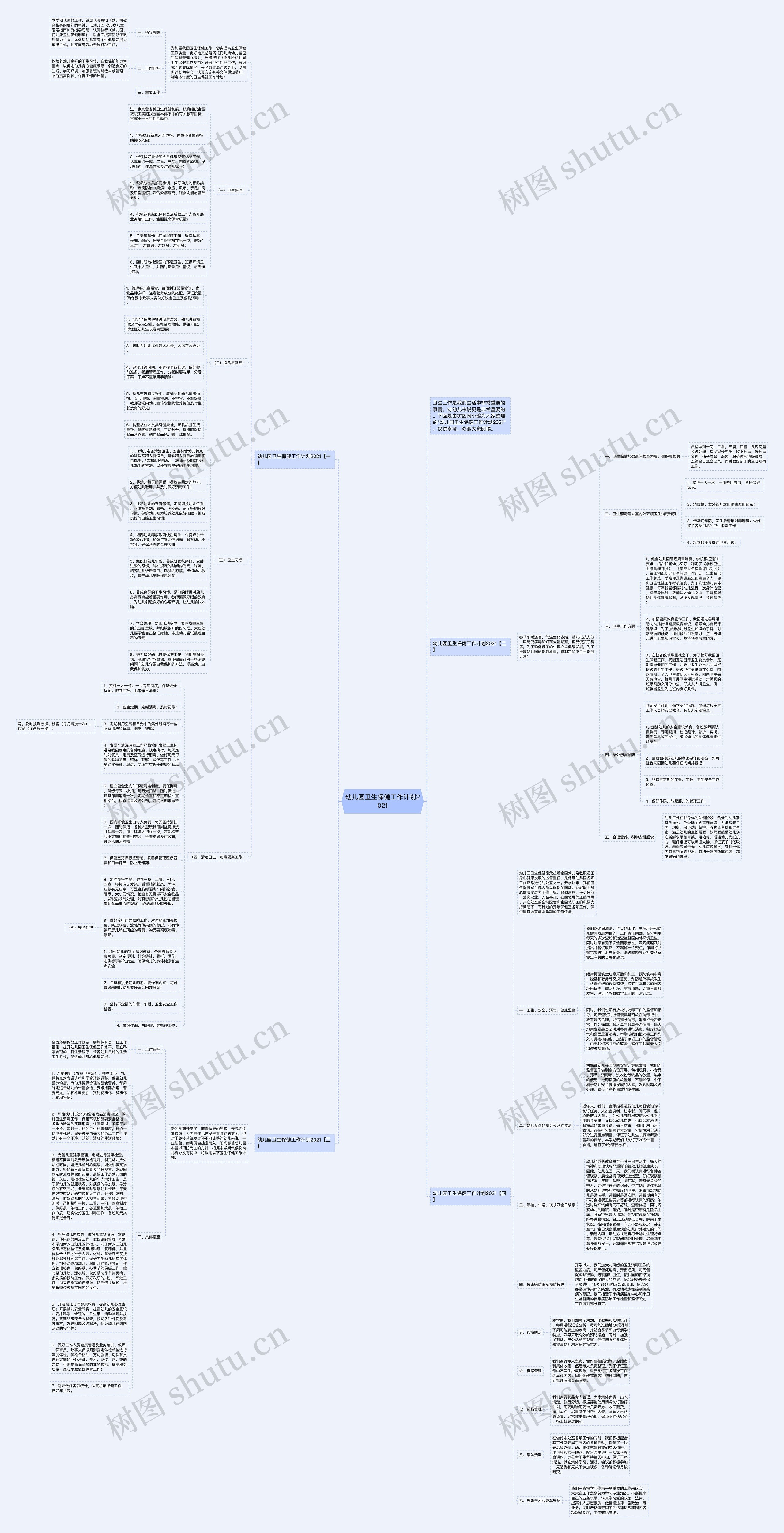 幼儿园卫生保健工作计划2021思维导图