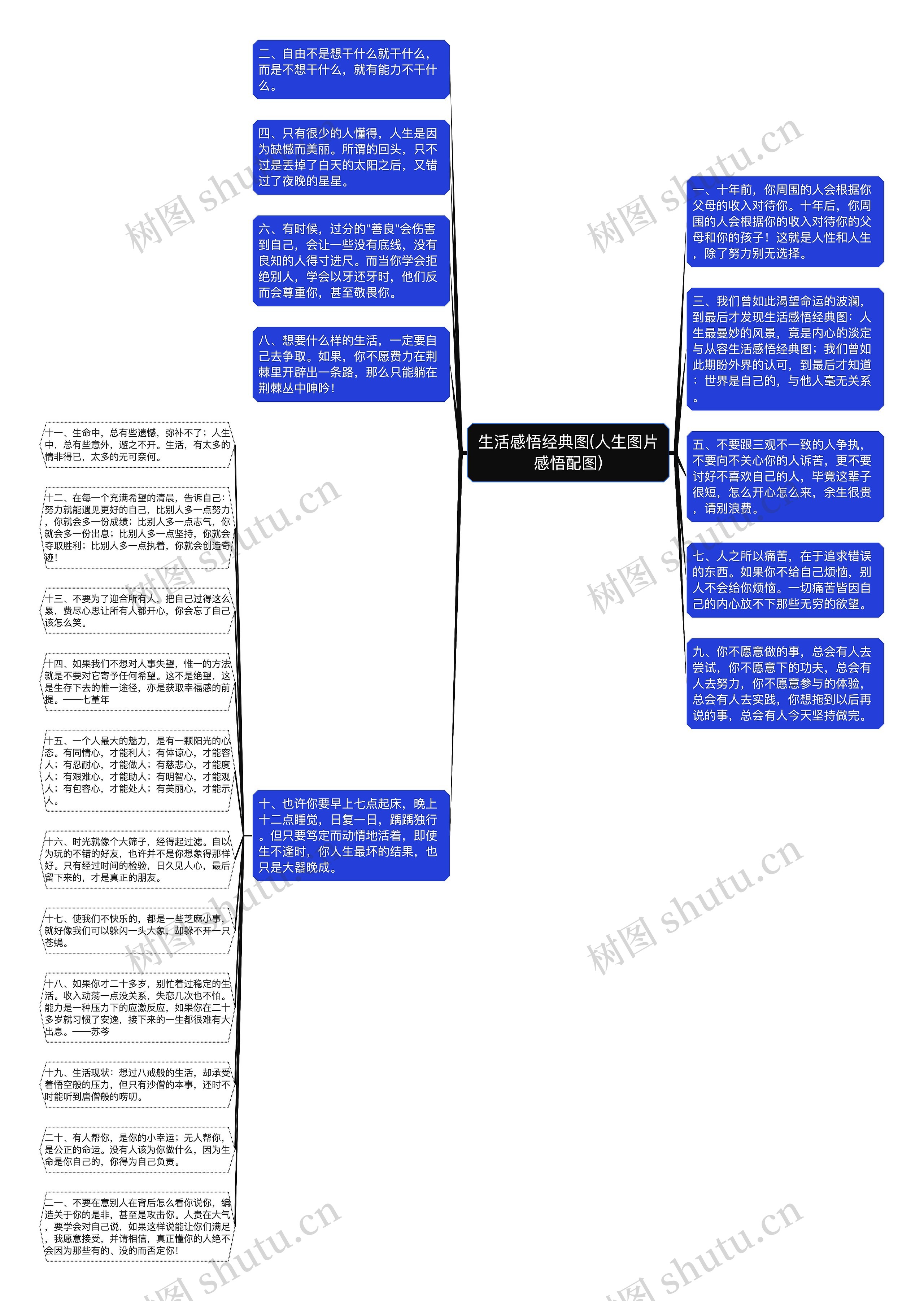 生活感悟经典图(人生图片感悟配图)