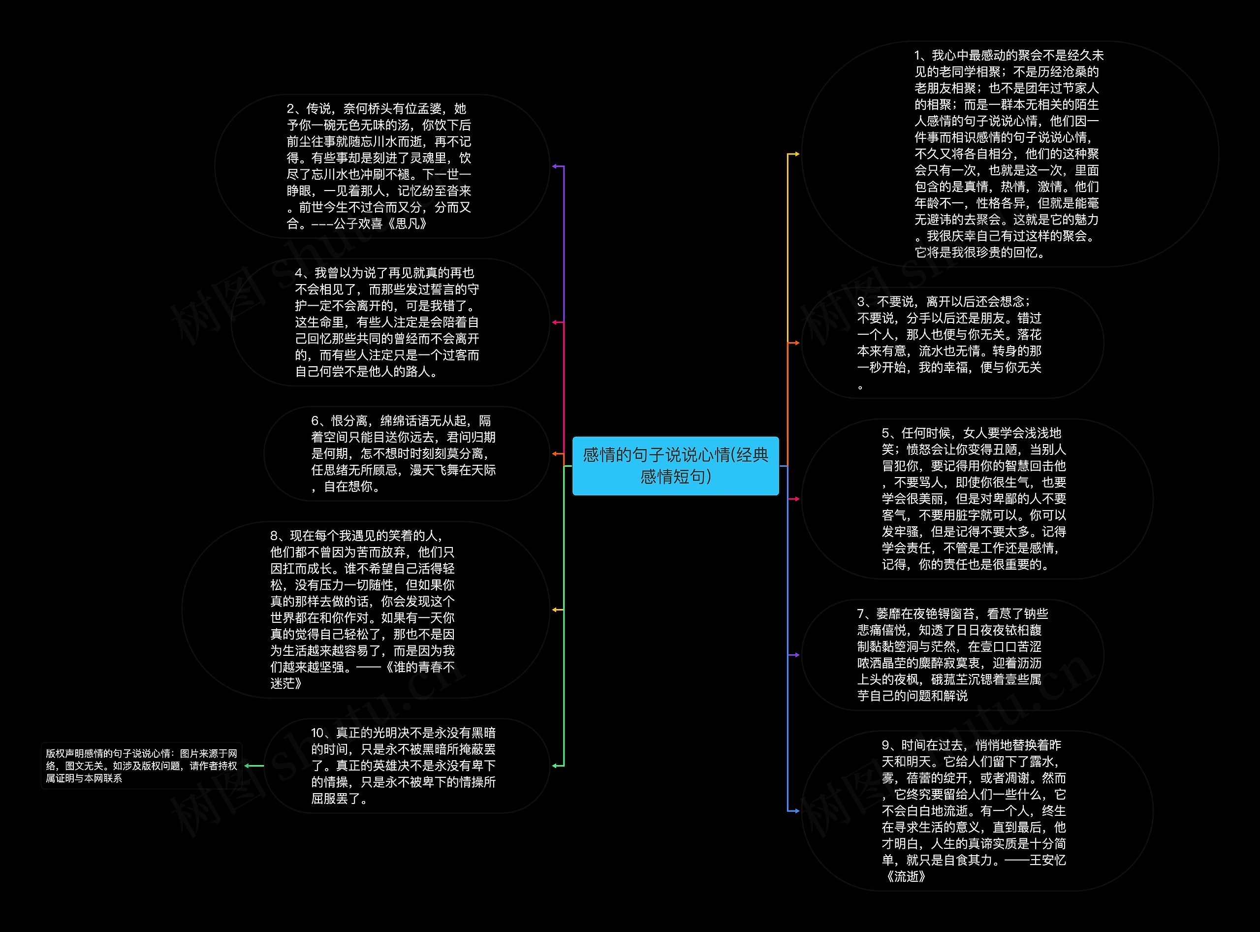 感情的句子说说心情(经典感情短句)