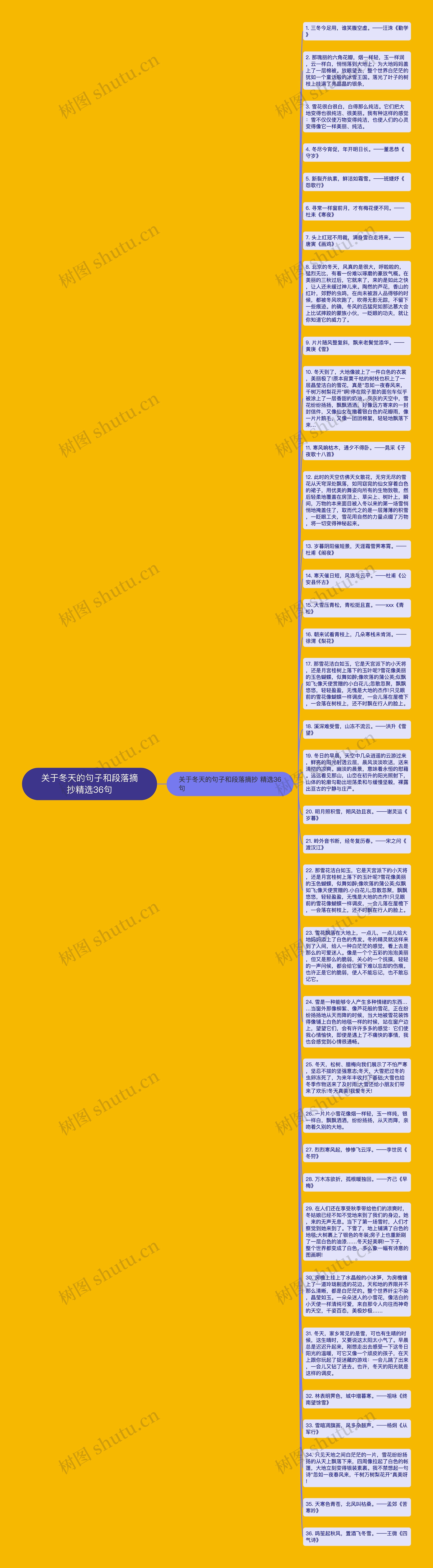 关于冬天的句子和段落摘抄精选36句