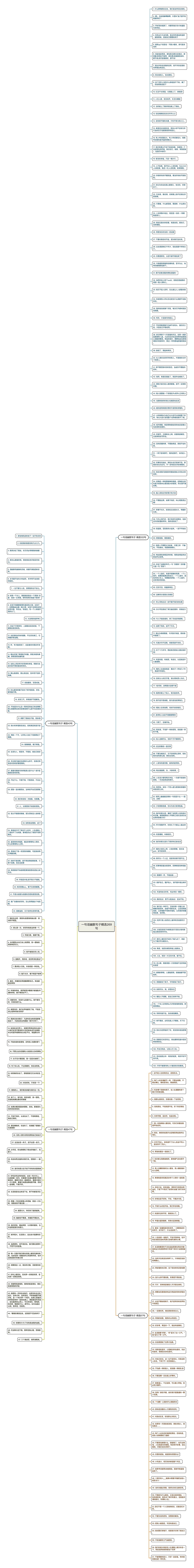 一句话幽默句子精选269句思维导图