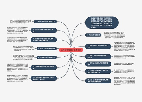 三月份学校会计工作计划