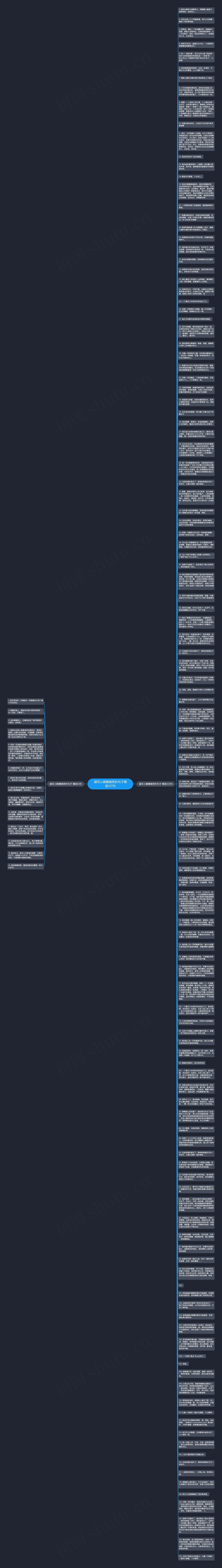 描写小眼睛微笑的句子精选137句思维导图