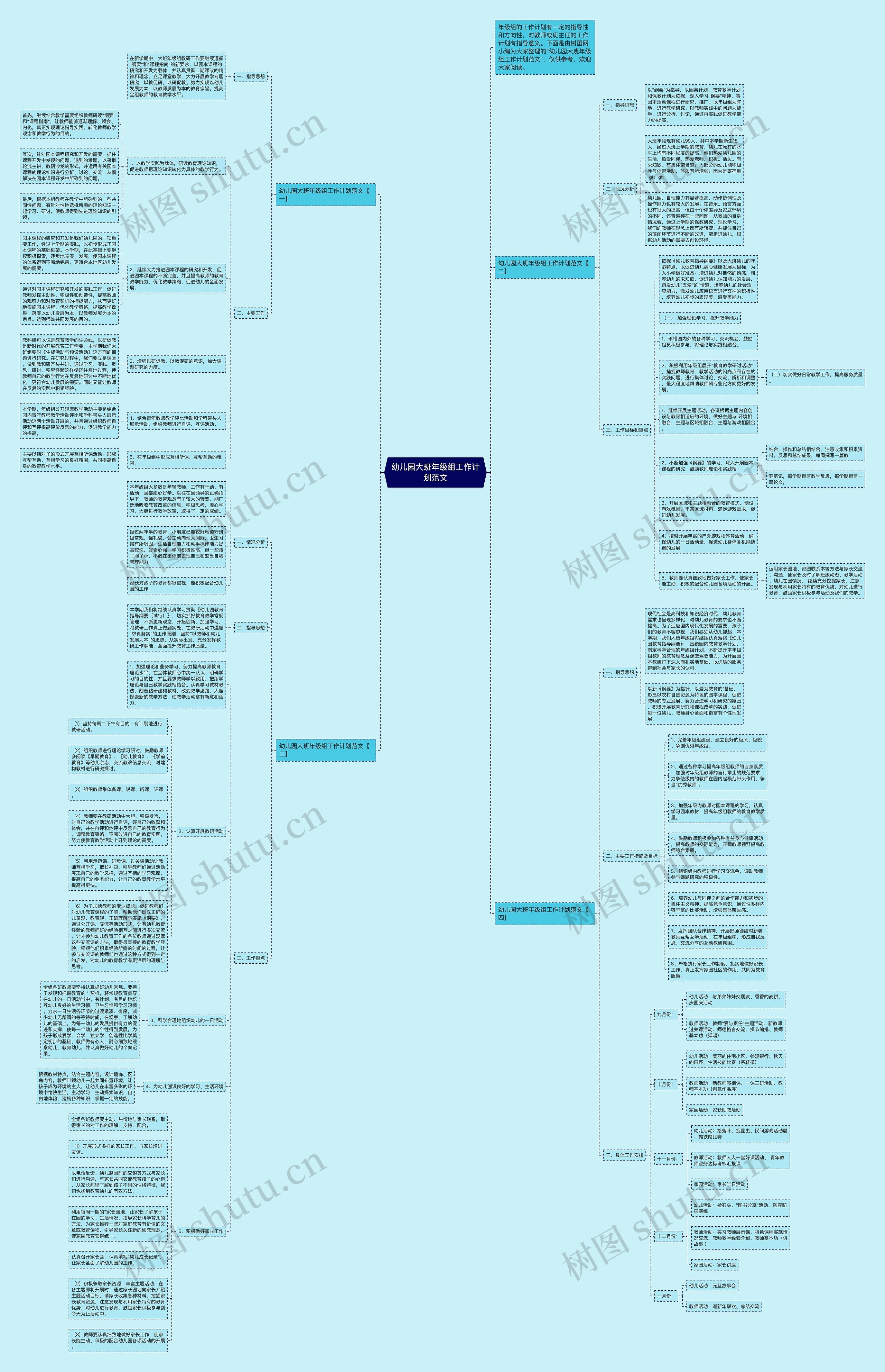 幼儿园大班年级组工作计划范文思维导图