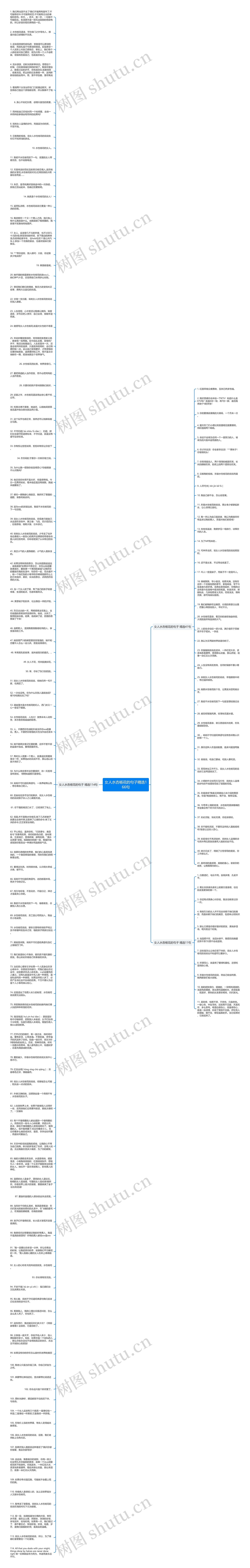 女人水杏杨花的句子精选166句思维导图