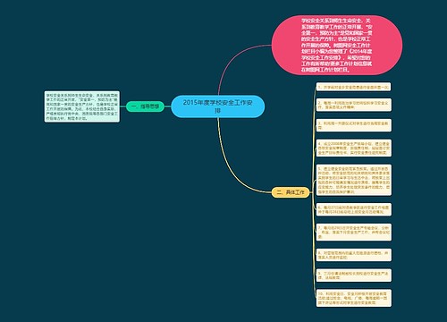 2015年度学校安全工作安排