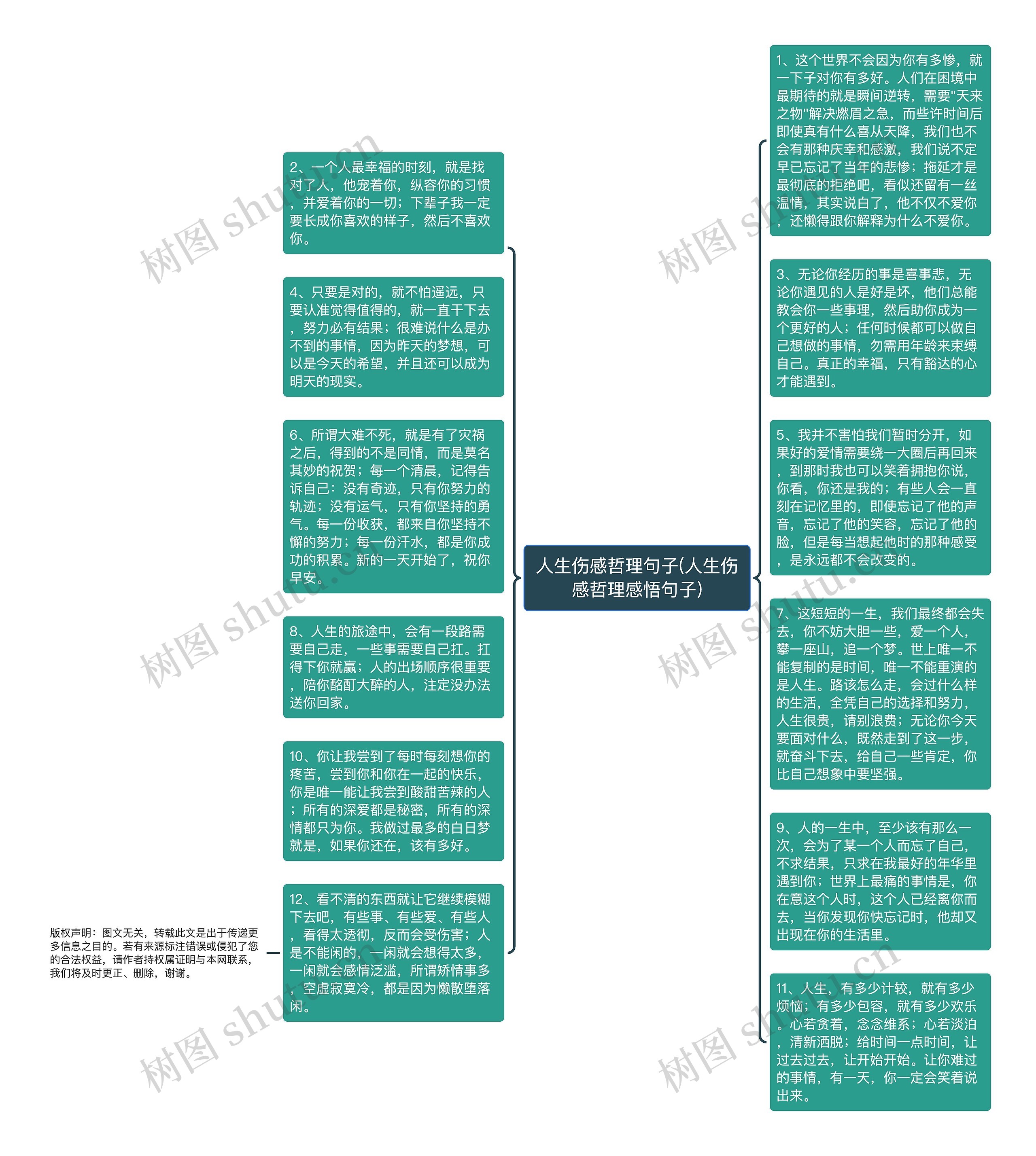 人生伤感哲理句子(人生伤感哲理感悟句子)