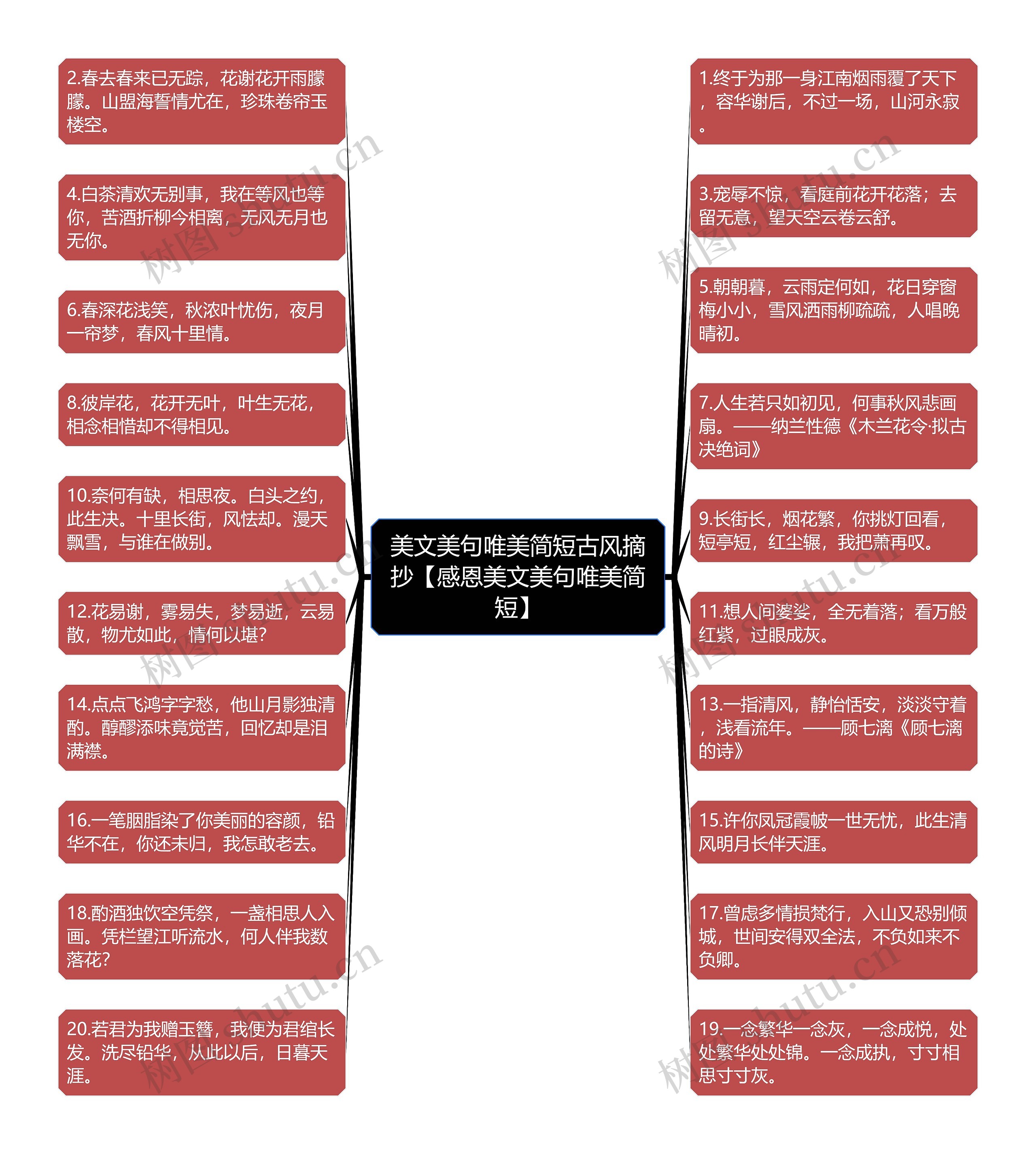 美文美句唯美简短古风摘抄【感恩美文美句唯美简短】