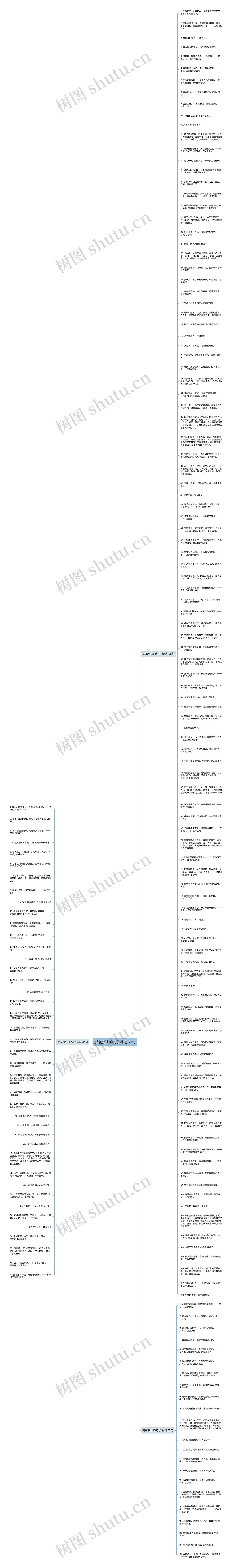 赏花赏山的句子精选171句思维导图