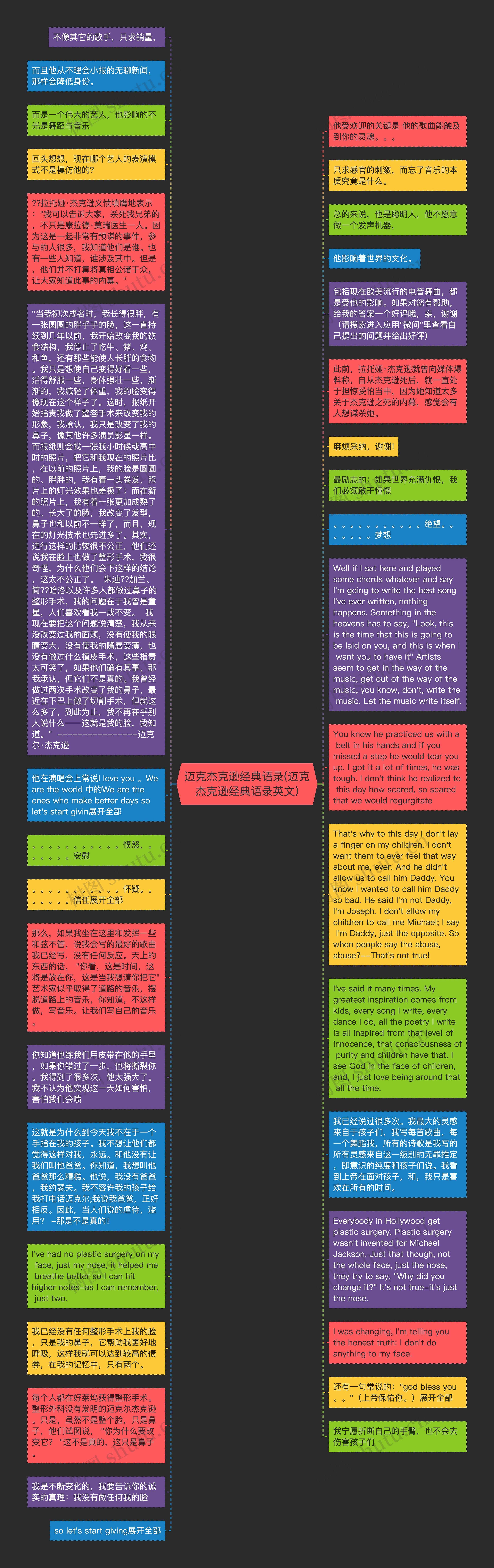 迈克杰克逊经典语录(迈克杰克逊经典语录英文)