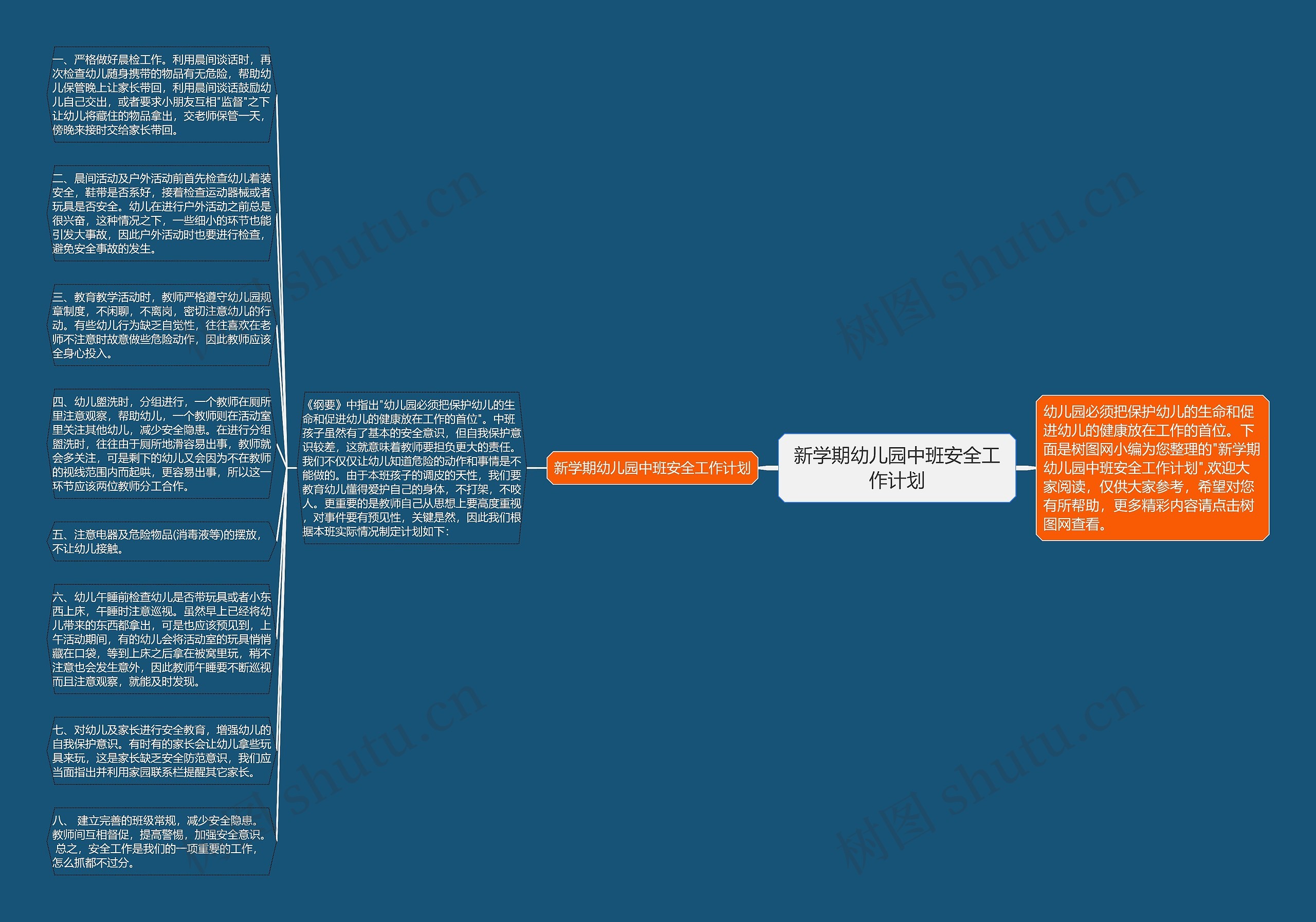 新学期幼儿园中班安全工作计划