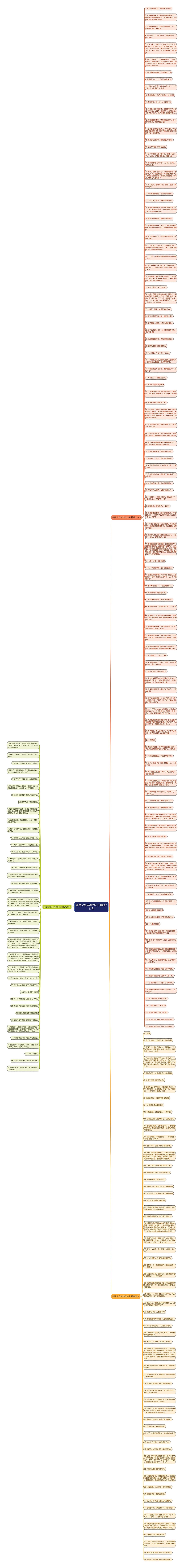 夸赞父母年老的句子精选217句思维导图