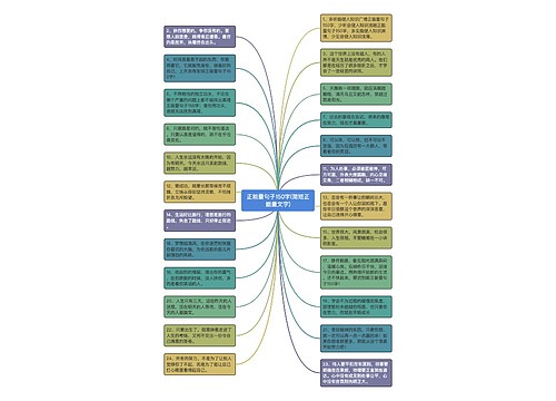 正能量句子150字(简短正能量文字)
