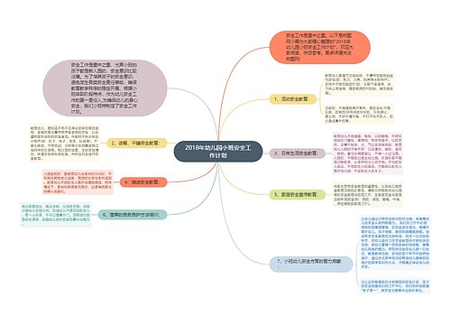 2018年幼儿园小班安全工作计划