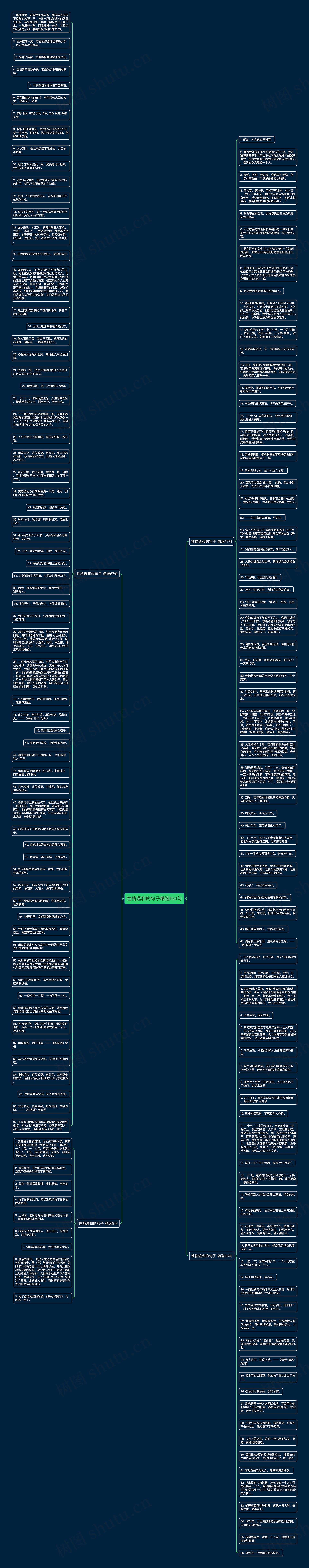 性格温和的句子精选159句思维导图