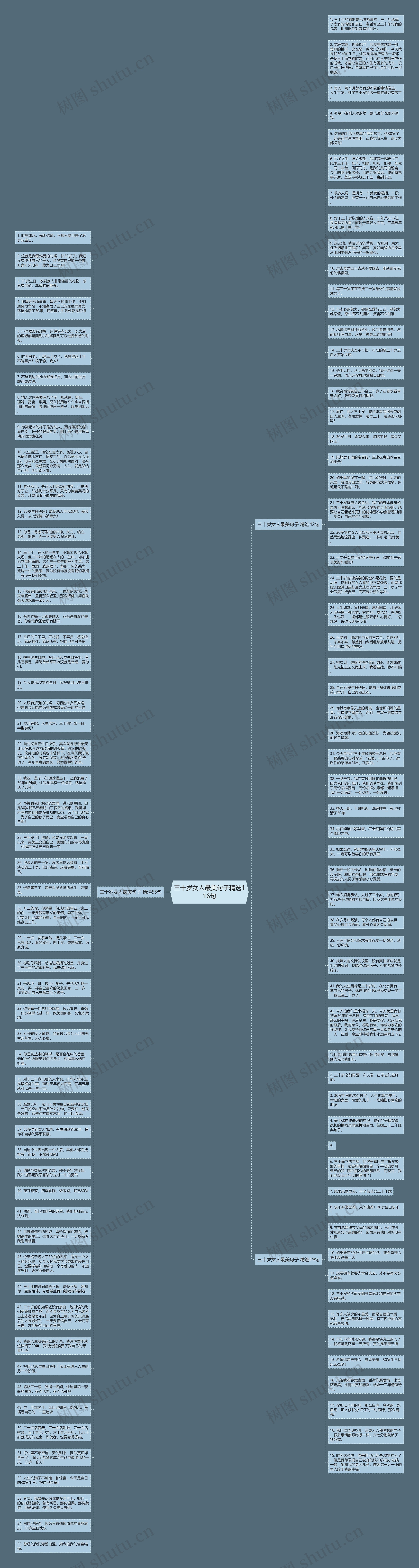 三十岁女人最美句子精选116句思维导图