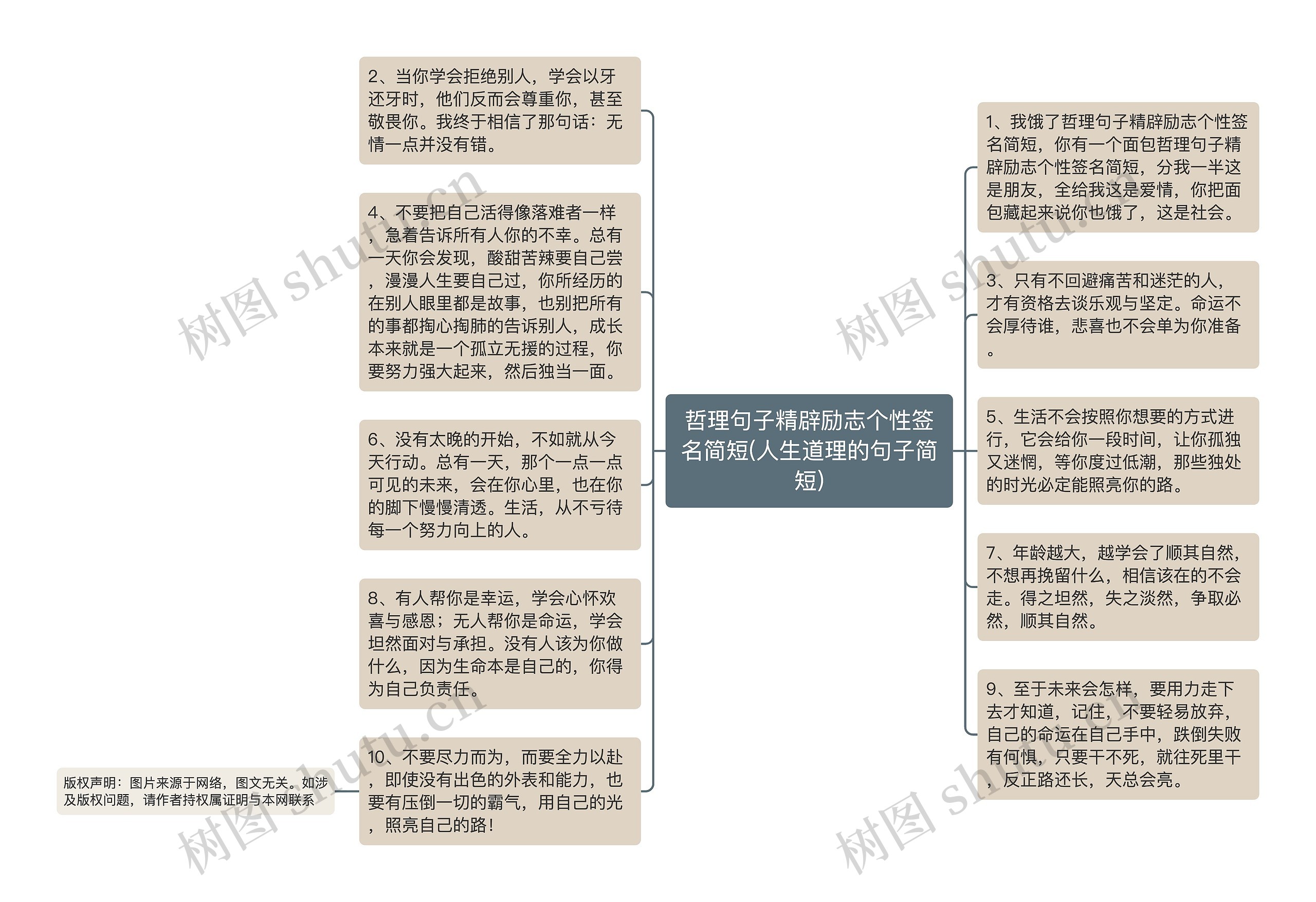 哲理句子精辟励志个性签名简短(人生道理的句子简短)