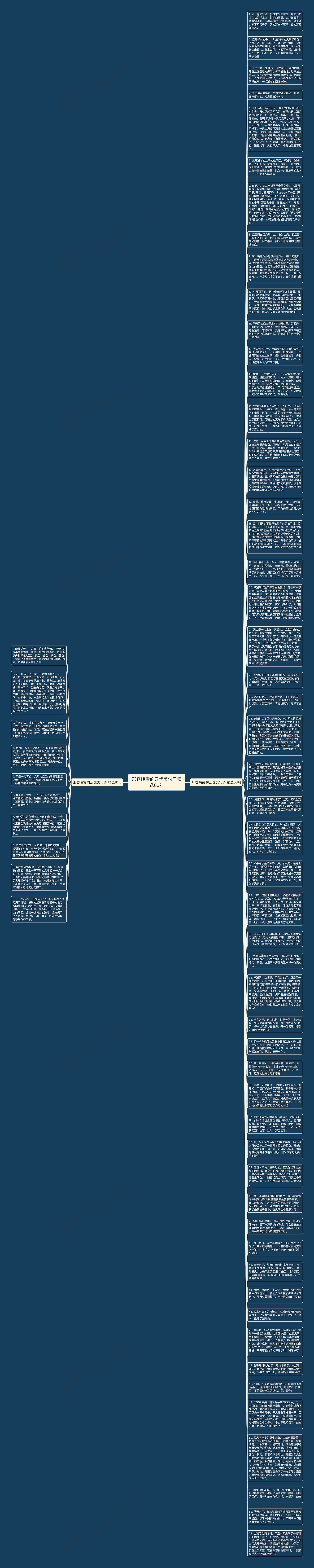 形容晚霞的云优美句子精选63句思维导图