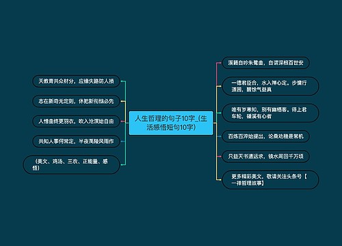 人生哲理的句子10字_(生活感悟短句10字)