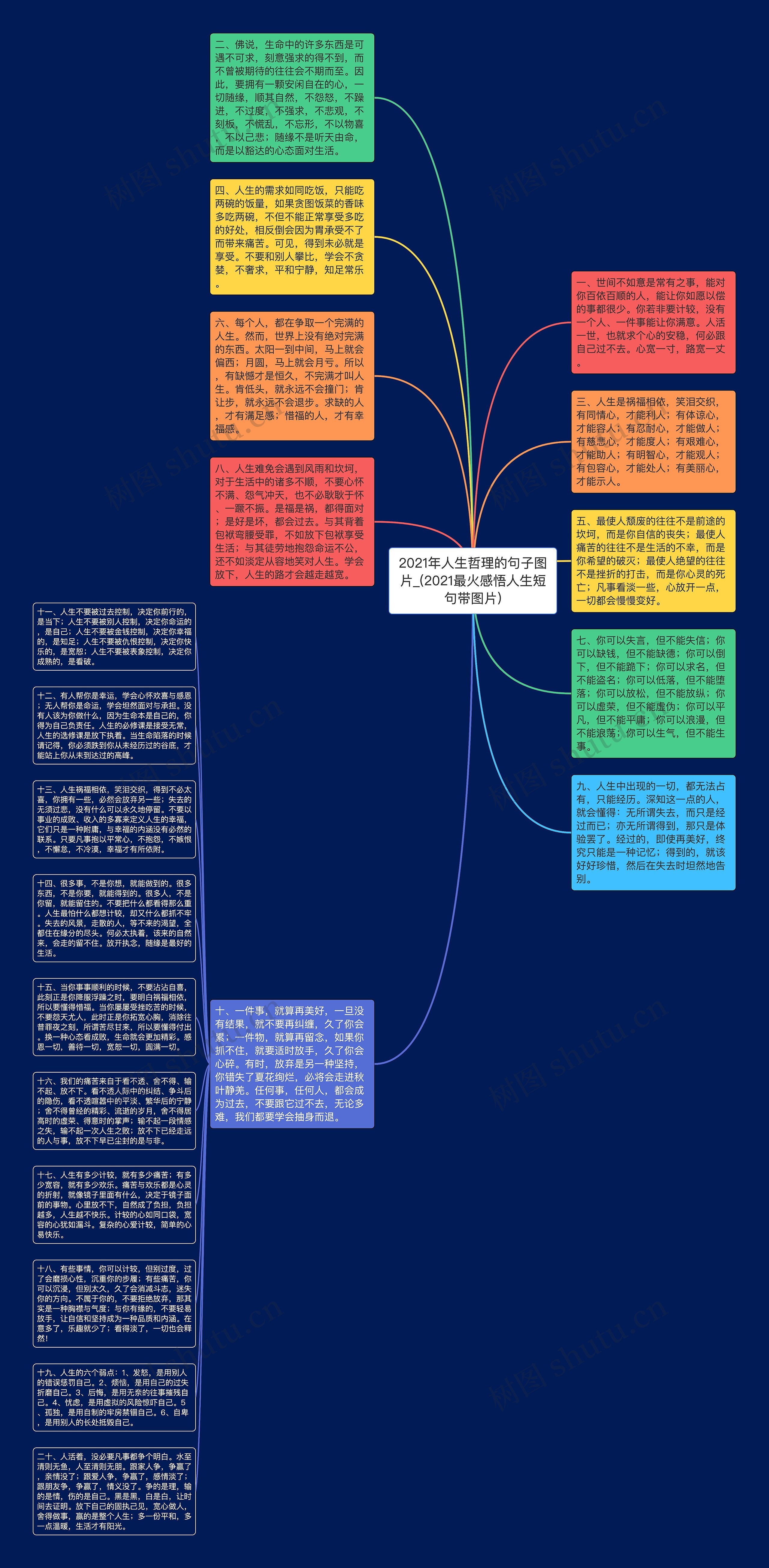 2021年人生哲理的句子图片_(2021最火感悟人生短句带图片)