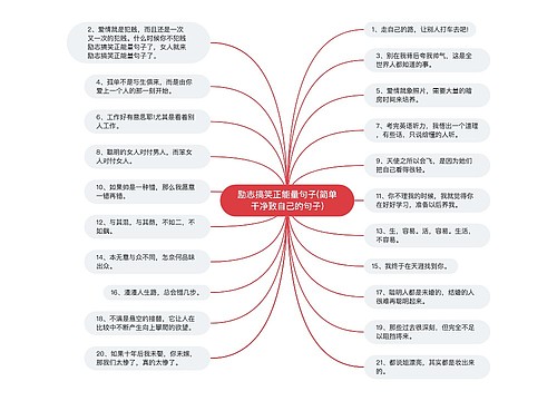 励志搞笑正能量句子(简单干净致自己的句子)