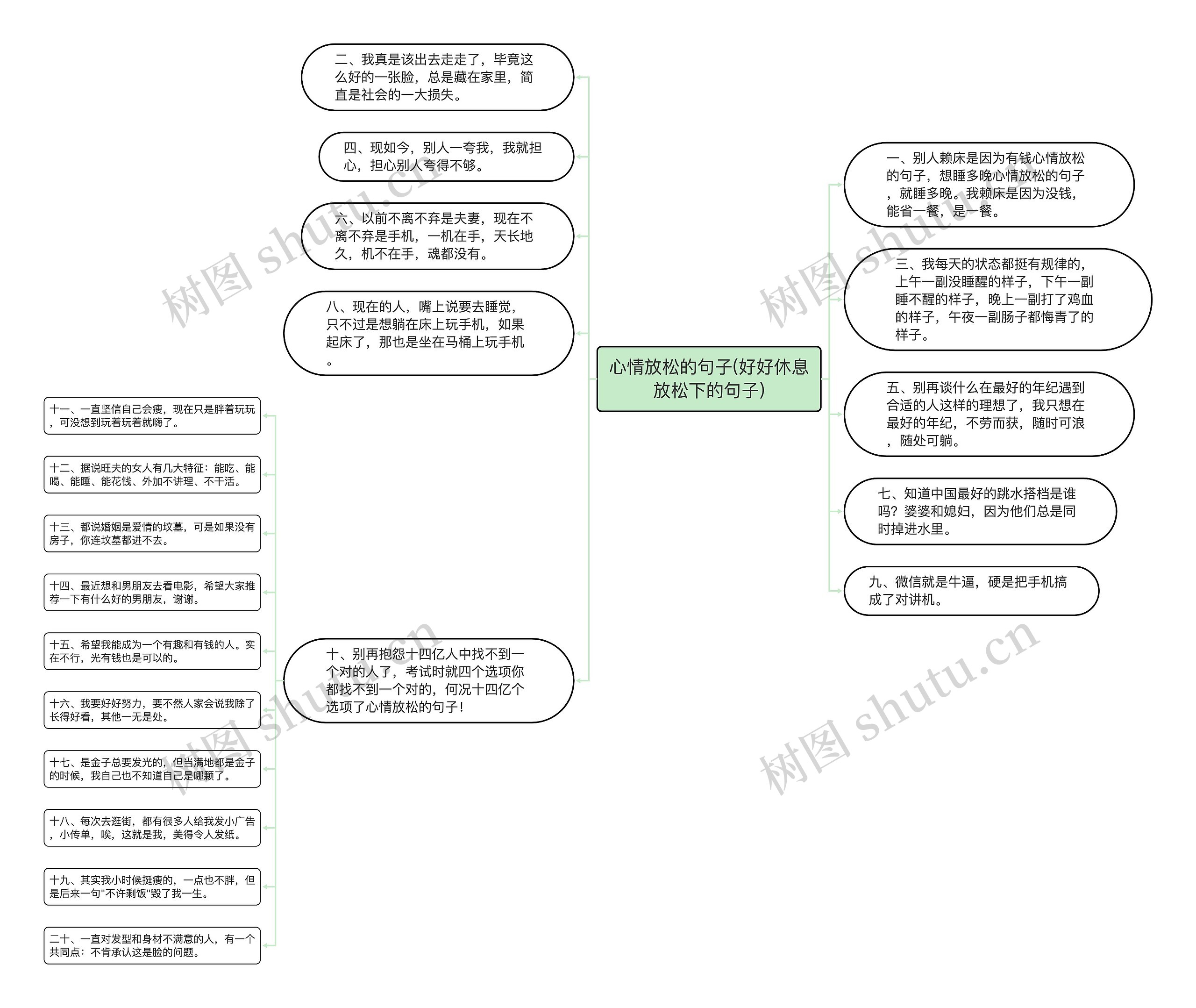 心情放松的句子(好好休息放松下的句子)