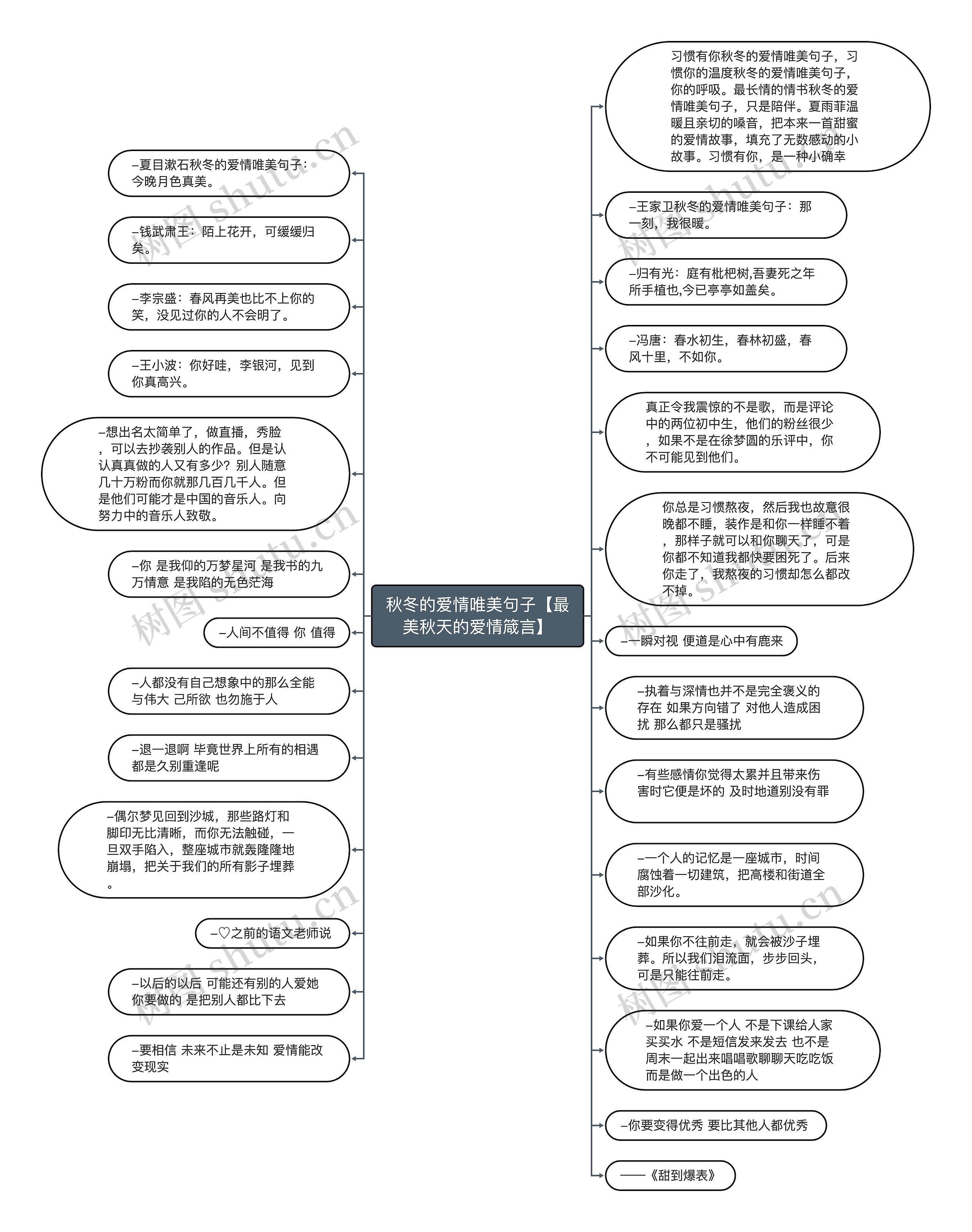 秋冬的爱情唯美句子【最美秋天的爱情箴言】