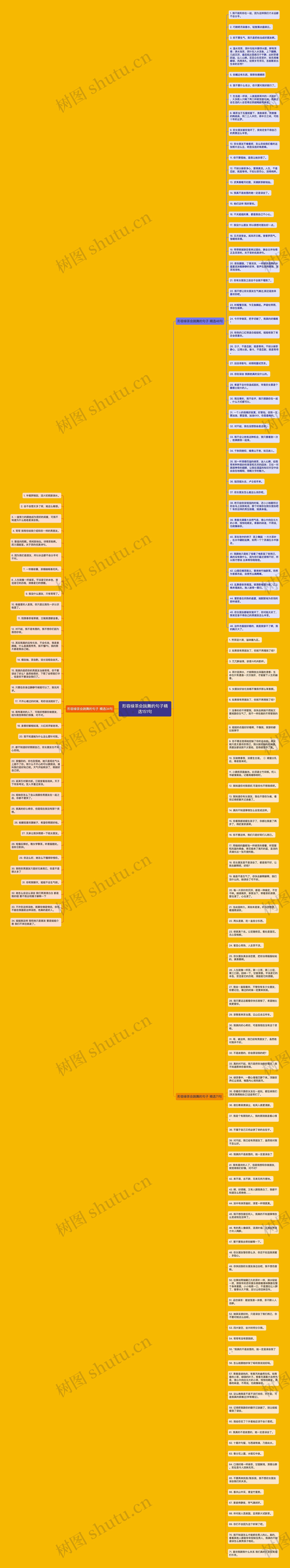 形容绿茶会跳舞的句子精选151句思维导图