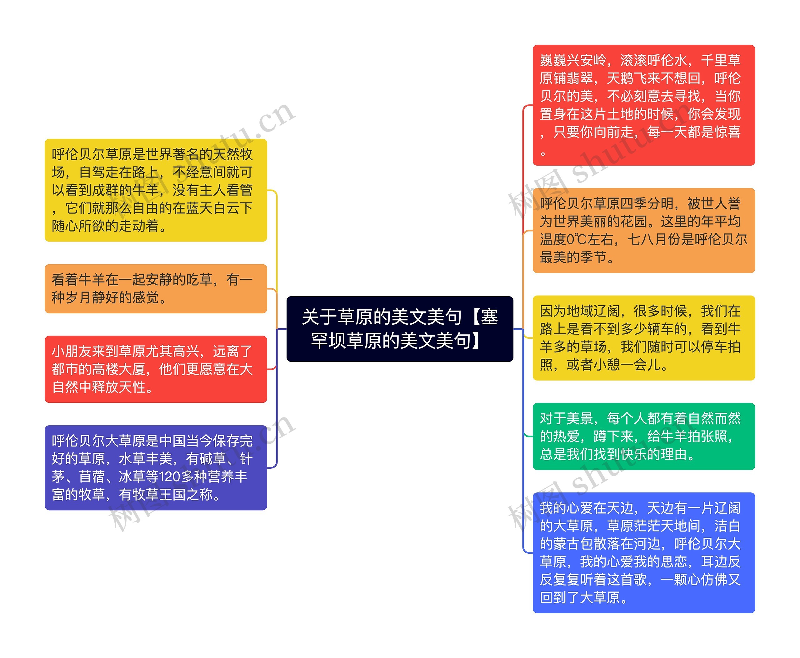 关于草原的美文美句【塞罕坝草原的美文美句】 关于草原的美文美句【塞罕坝草原的美文美句】