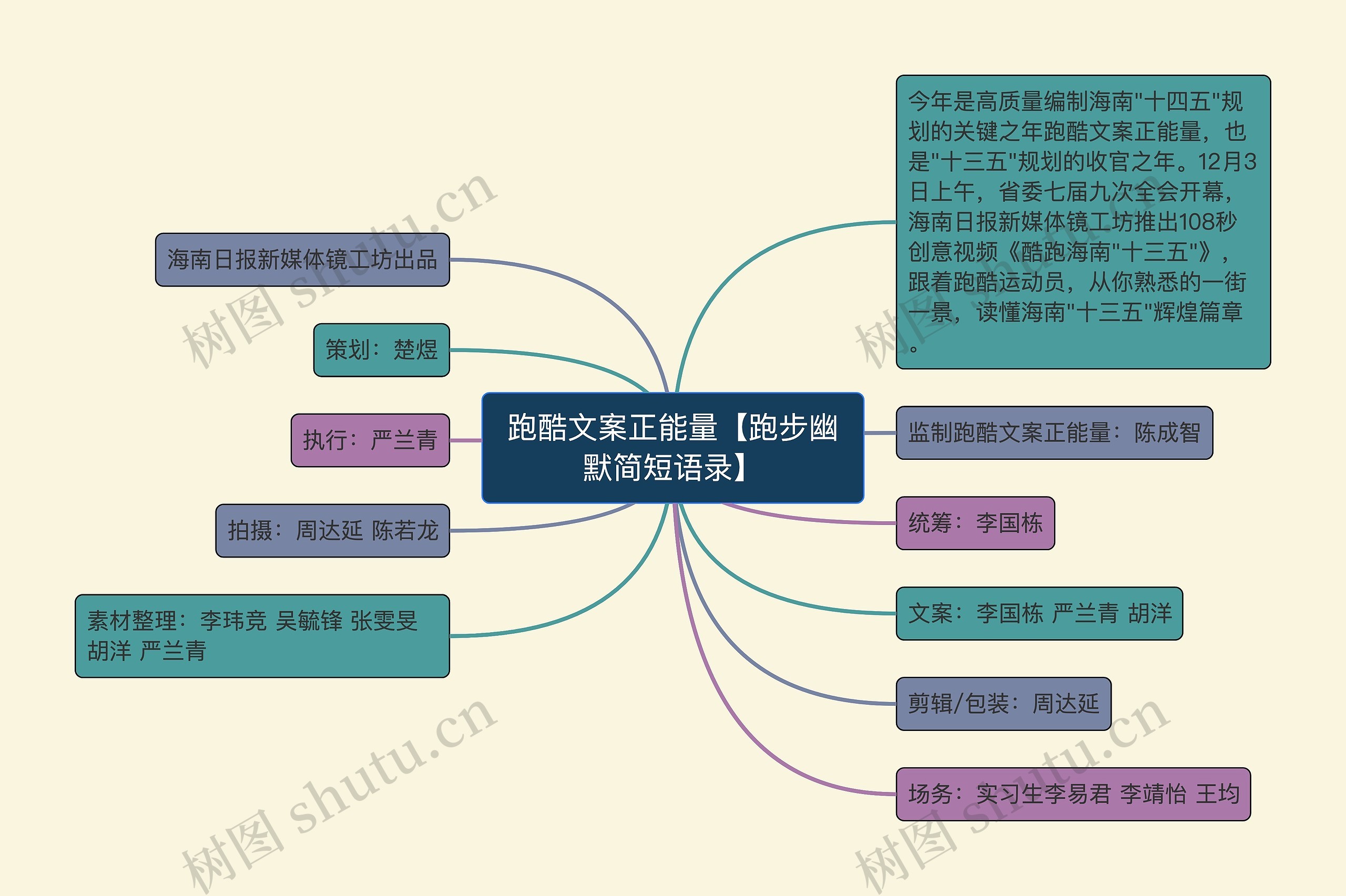 跑酷文案正能量【跑步幽默简短语录】