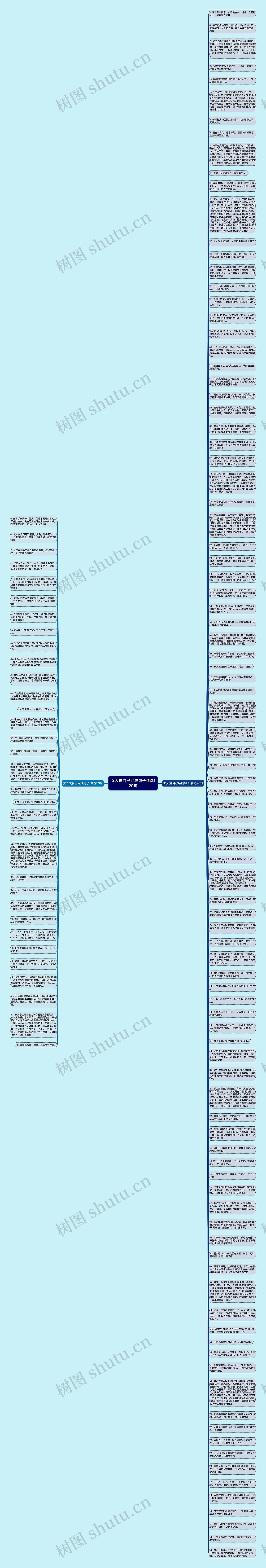 女人爱自己经典句子精选129句思维导图