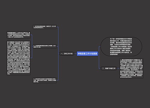 学院团委工作计划思路