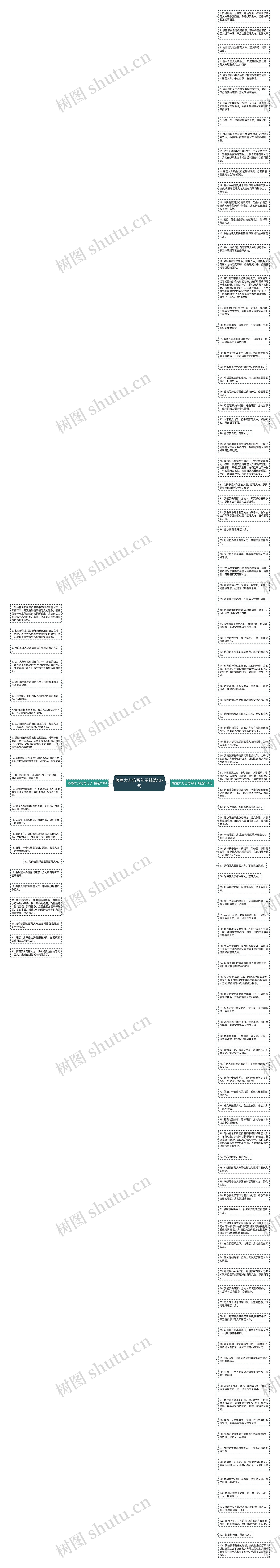 落落大方仿写句子精选127句思维导图