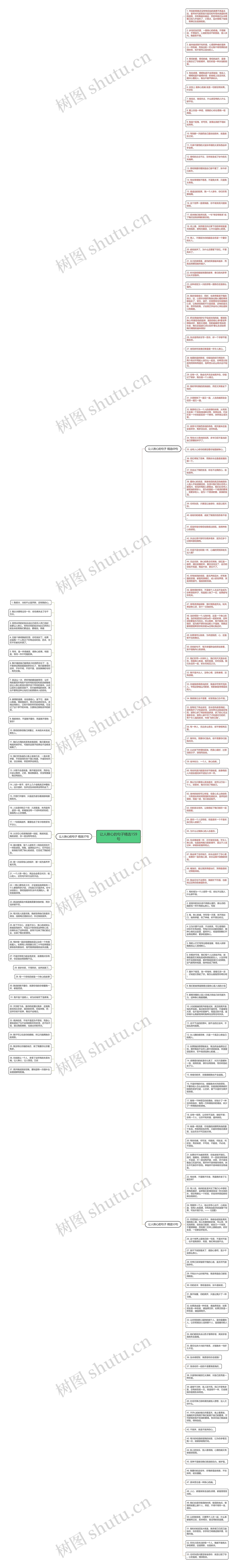 让人揪心的句子精选159句思维导图