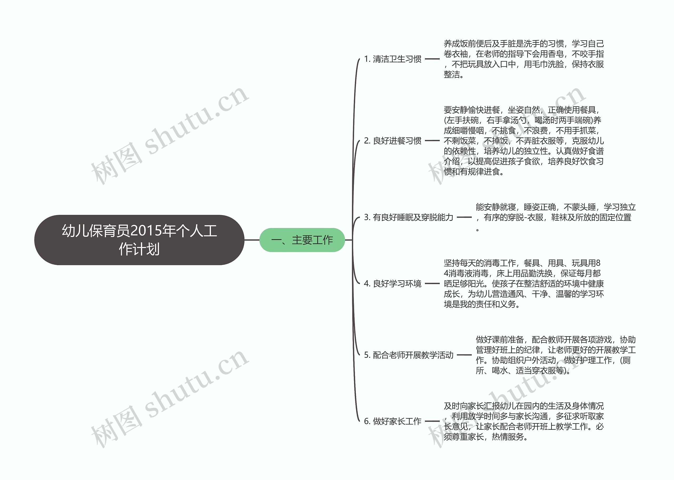 幼儿保育员2015年个人工作计划