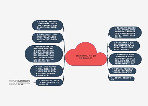 励志的爱情句子英文【励志爱情委婉句子】