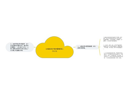 加强医院护理质量管理工作计划