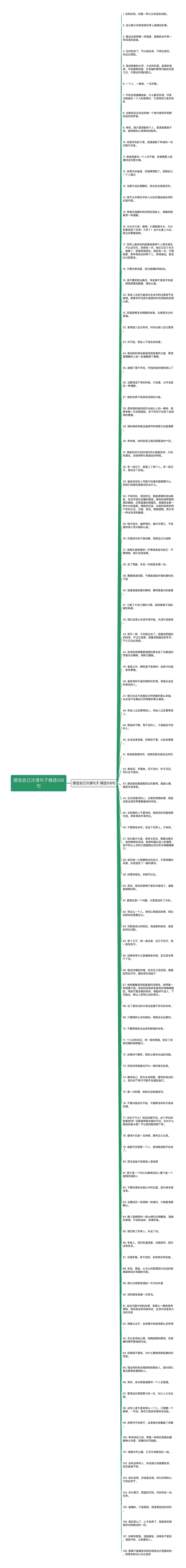 感觉自己冷漠句子精选108句思维导图