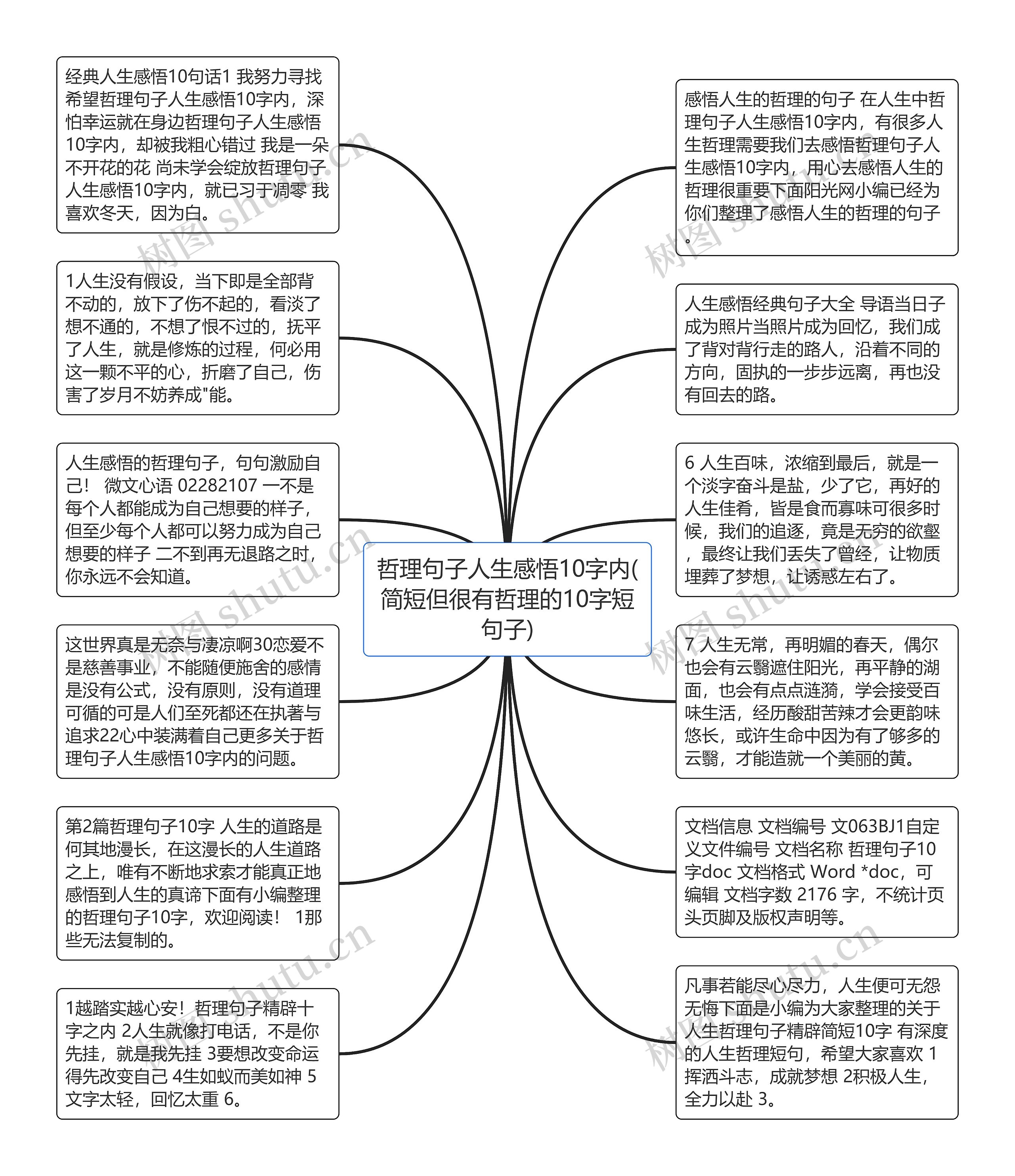 哲理句子人生感悟10字内(简短但很有哲理的10字短句子)