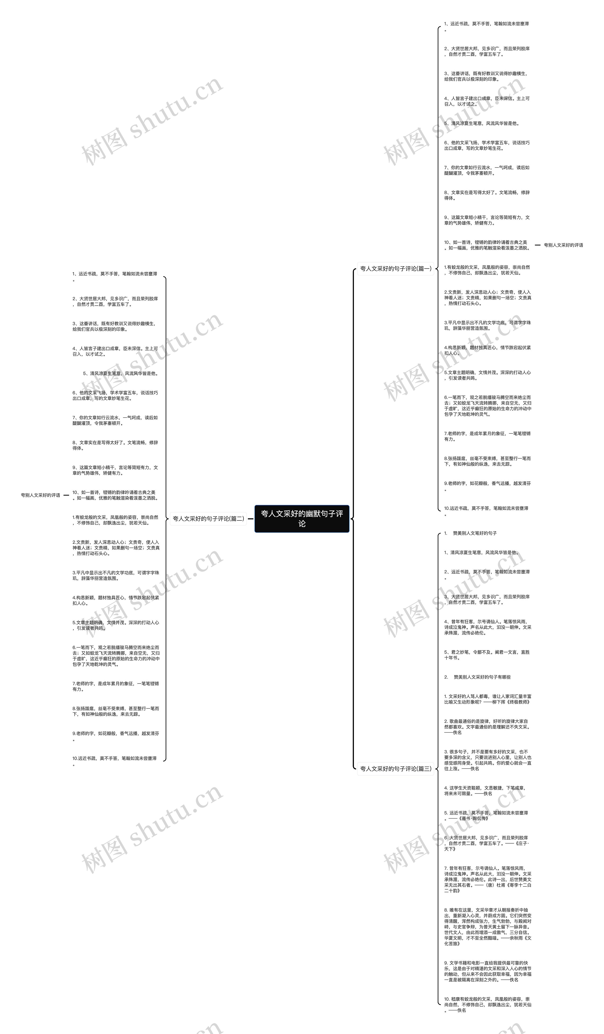 夸人文采好的幽默句子评论 夸人文采好的幽默句子评论