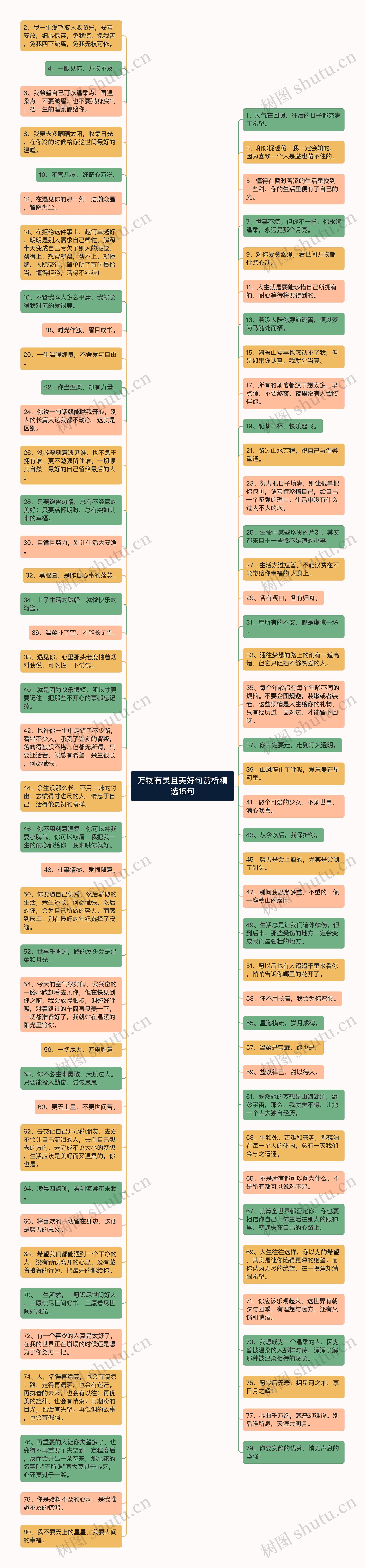 万物有灵且美好句赏析精选15句思维导图