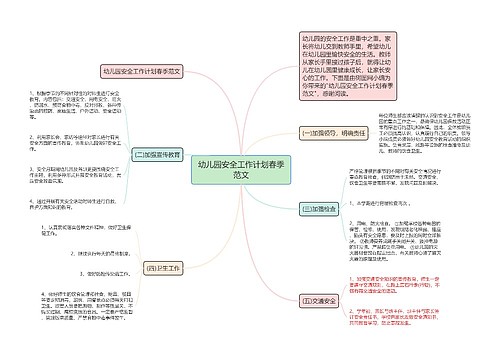 幼儿园安全工作计划春季范文