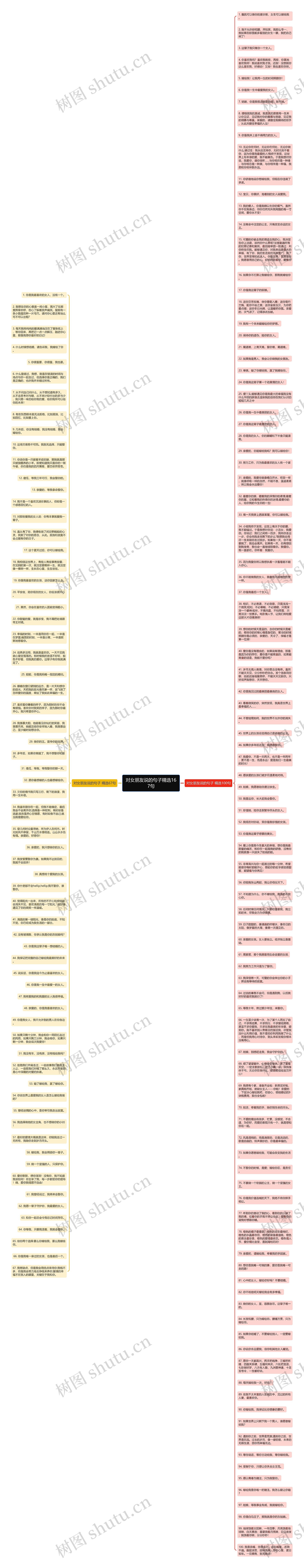 对女朋友说的句子精选167句思维导图