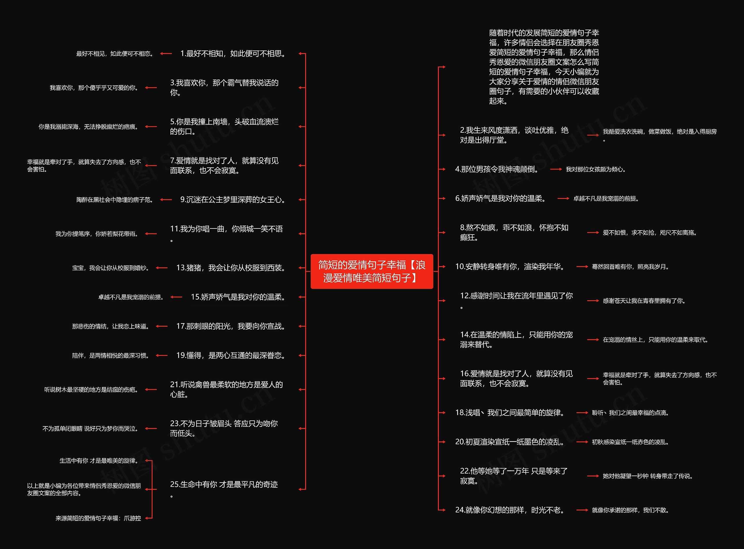 简短的爱情句子幸福【浪漫爱情唯美简短句子】 简短的爱情句子幸福【浪漫爱情唯美简短句子】